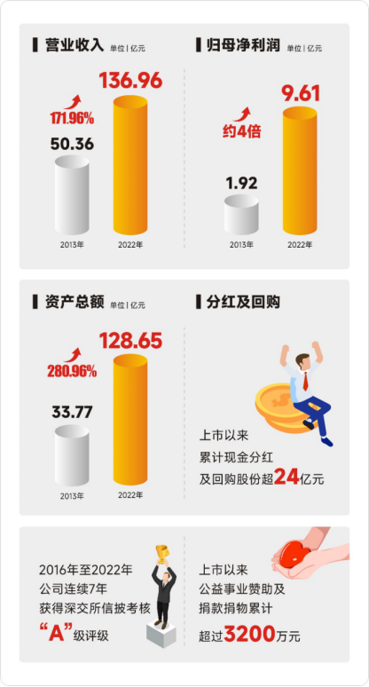 ϣ(williamhill)Ĺٷվ