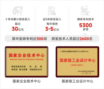 ϣ(williamhill)Ĺٷվ