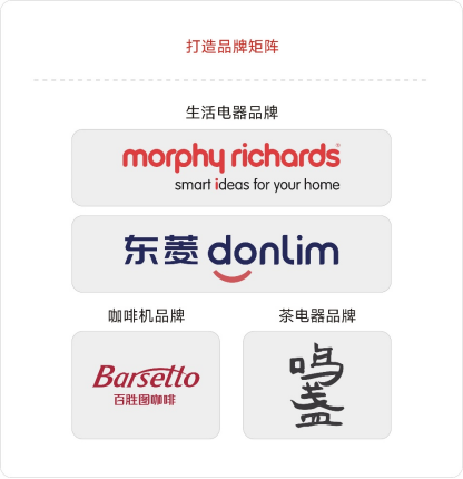 ϣ(williamhill)Ĺٷվ